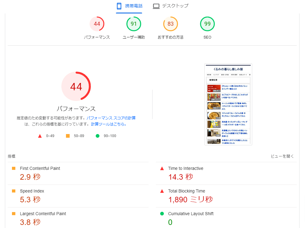 PageSpeed Insightsの結果（モバイル）：Before